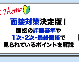就活で内定を辞退するときの正しい断り方 電話での会話例 お詫び状やメールの例文を紹介 ビズノート